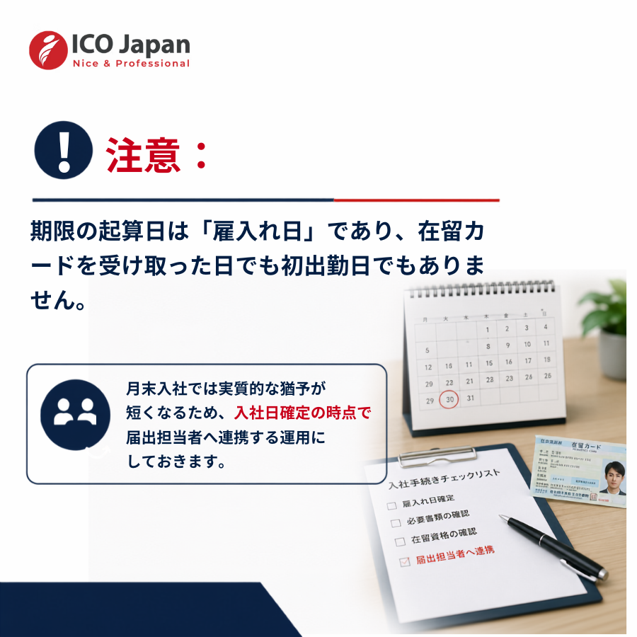 期限の起算日は「雇入れ日」であり、在留カードを受け取った日でも初出勤日でもありません。月末入社では実質的な猶予が短くなるため、入社日確定の時点で届出担当者へ連携する運用にしておきます。